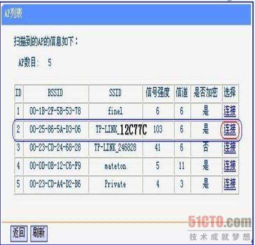 无线路由器的WDS功能配置方法_绿色资源网