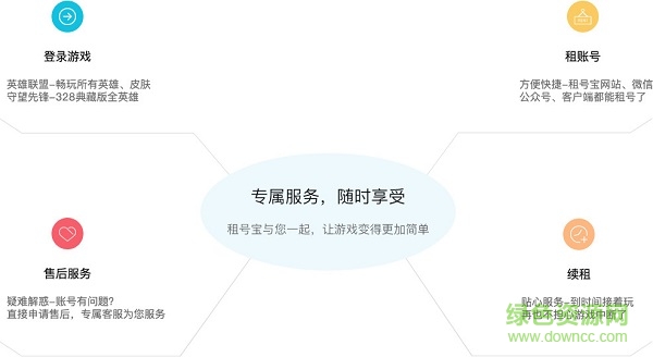 20173311524433204203522972690_600_0.jpg 租号宝官方电脑版