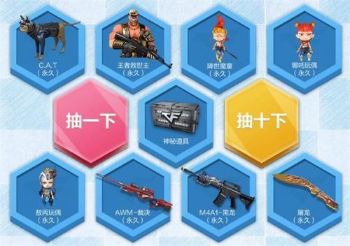 CF5月幸运宾果活动地址