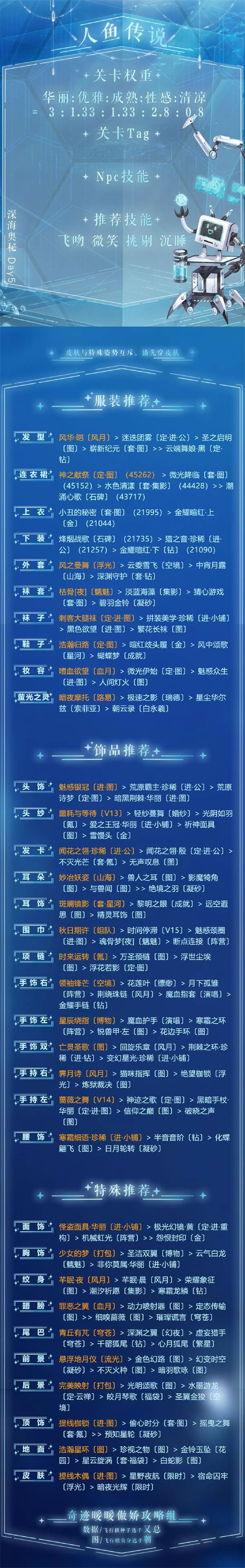 奇迹暖暖人鱼传说怎么搭配？_人鱼传说高分搭配攻略