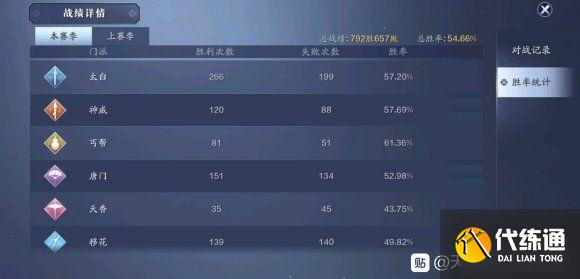 天涯明月刀手游雪霞羹食谱需要哪些材料