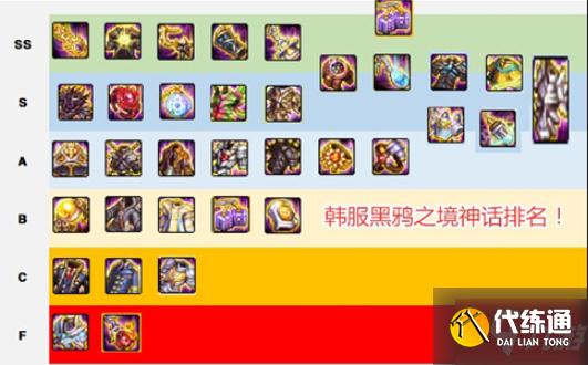 DNF黑鸦之境神话装备排名大全，最强神话装备排行榜图文一览