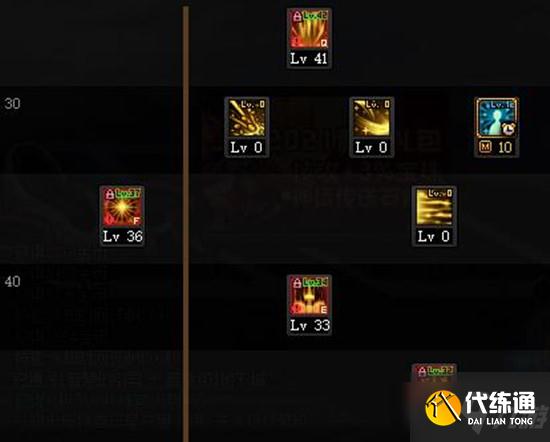 《DNF》帕拉丁三觉技能加点推荐