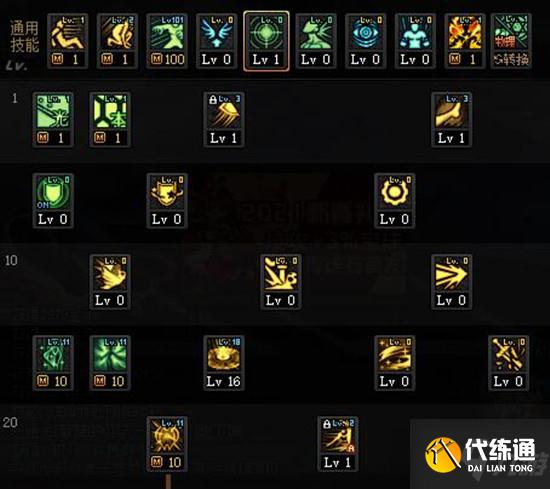 《DNF》帕拉丁三觉技能加点推荐