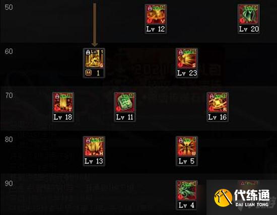 《DNF》帕拉丁三觉技能加点推荐