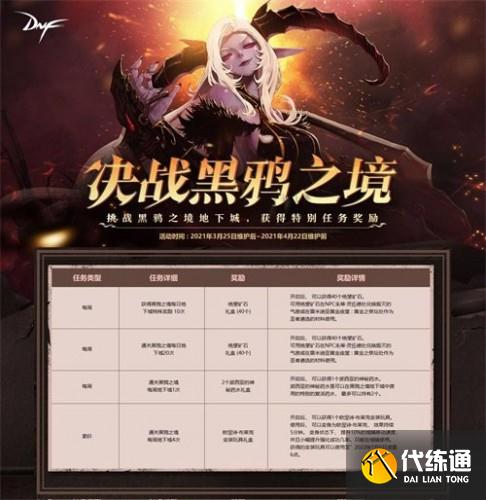 DNF3月25日更新内容一览