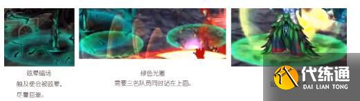 dnf黑鸭之境怎么通关？dnf黑鸭之境通关攻略