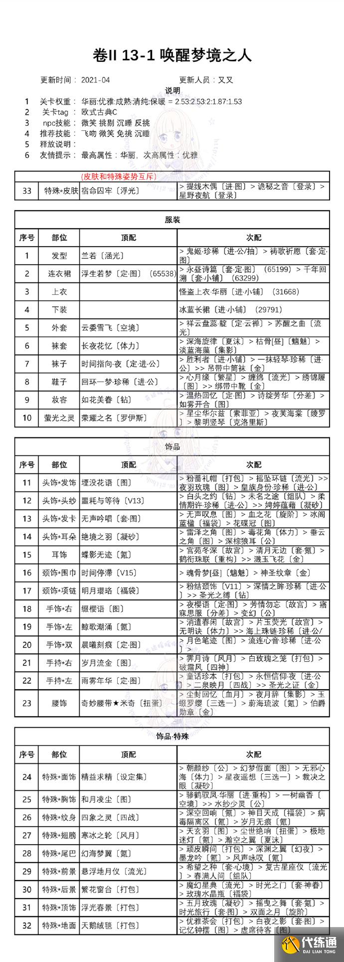 奇迹暖暖第二卷第十三章白鸽与钟声攻略：卷II13全关卡高分搭配推荐[多图]图片2