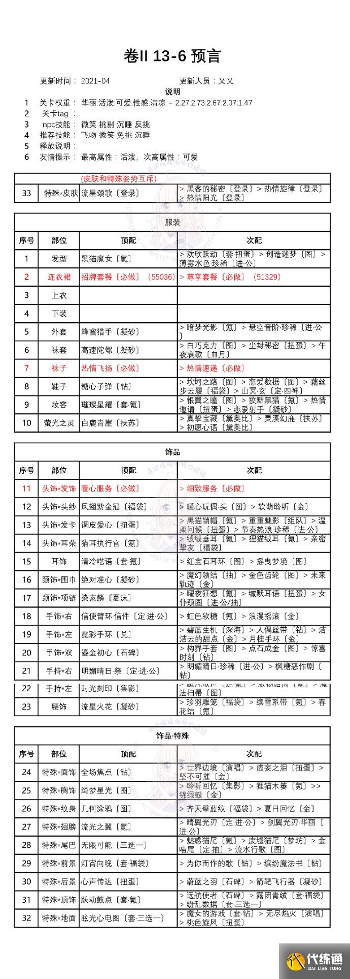奇迹暖暖第二卷第十三章白鸽与钟声攻略：卷II13全关卡高分搭配推荐[多图]图片7