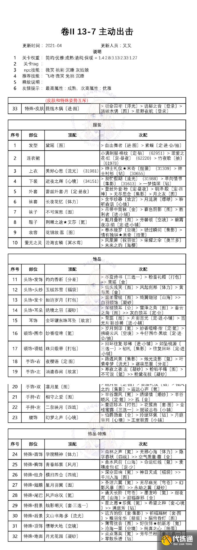 奇迹暖暖第二卷第十三章白鸽与钟声攻略：卷II13全关卡高分搭配推荐[多图]图片8