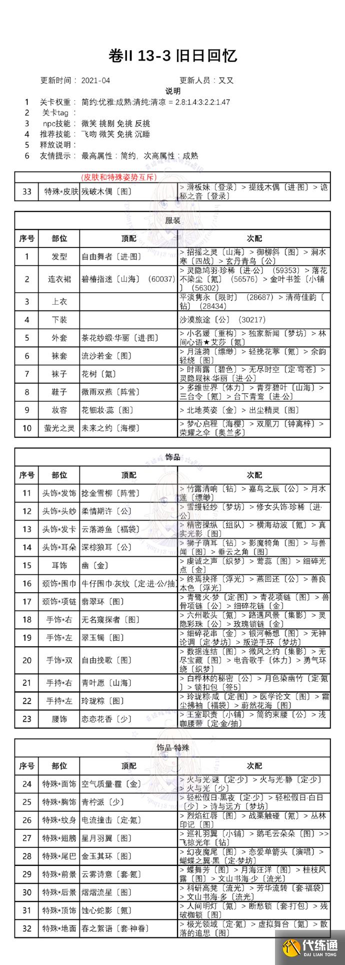 奇迹暖暖第二卷第十三章白鸽与钟声攻略：卷II13全关卡高分搭配推荐[多图]图片4