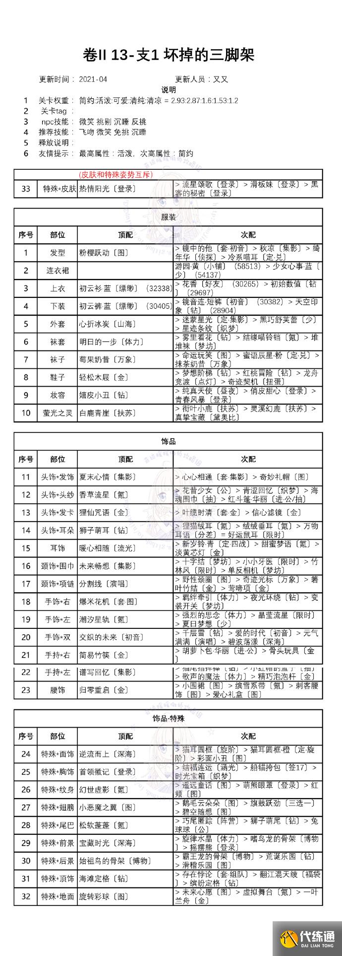 奇迹暖暖第二卷第十三章白鸽与钟声攻略：卷II13全关卡高分搭配推荐[多图]图片9