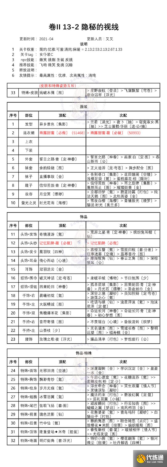 奇迹暖暖第二卷第十三章白鸽与钟声攻略：卷II13全关卡高分搭配推荐[多图]图片3