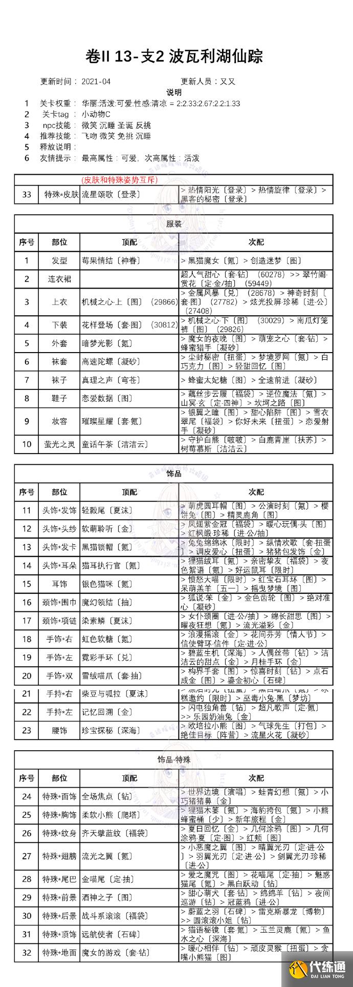 奇迹暖暖第二卷第十三章白鸽与钟声攻略：卷II13全关卡高分搭配推荐[多图]图片10