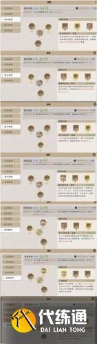 天涯明月刀手游林心怡案风闻通关流程 天涯明月刀手游林心怡案风闻通关流程