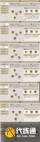 天涯明月刀手游林心怡案风闻通关流程 天涯明月刀手游林心怡案风闻通关流程