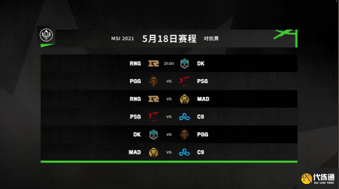 LOL-MSI：对抗赛第四日赛果综述，DK与RNG携手晋级淘汰赛