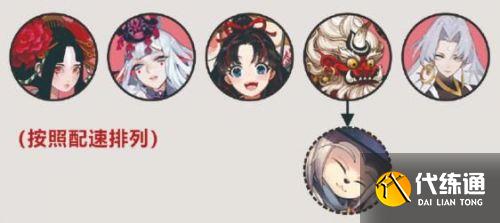 阴阳师天魔归来活动阵容 阴阳师天魔归来活动阵容