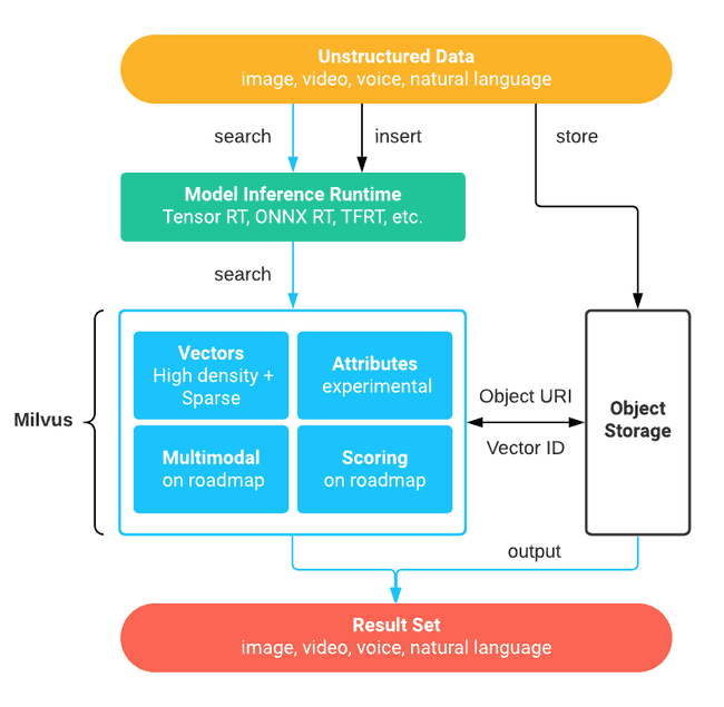 <?=$ecms_gr[title]?>