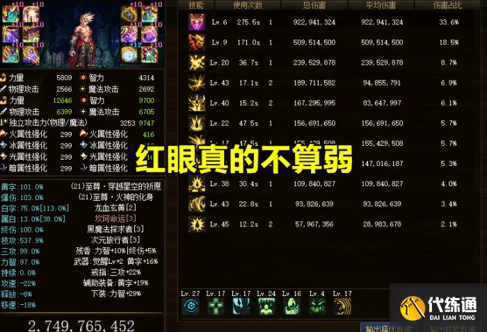 《DNF》8月全职业爆发伤害排名一览