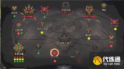 DNF关于奥兹玛提速与实战技巧