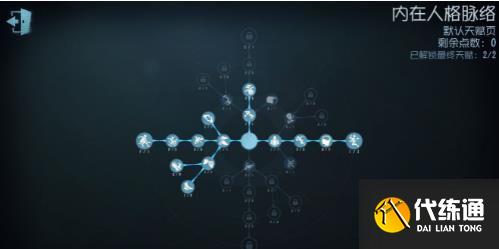 第五人格病患攻略大全_第五人格病患技巧分享