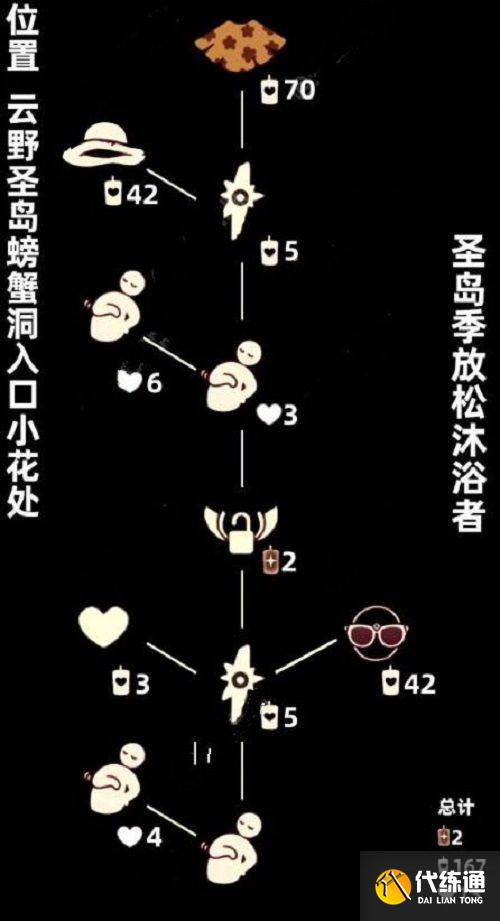 光遇8.19复刻先祖兑换图：8月19日圣岛季摸肚皮先祖兑换表[多图]图片2