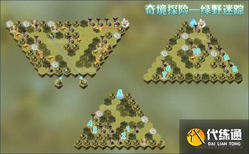 剑与远征绿野迷踪怎么通关