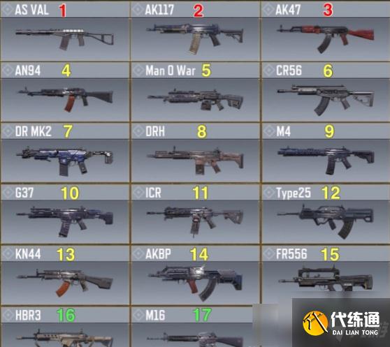 使命召唤手游什么武器好用