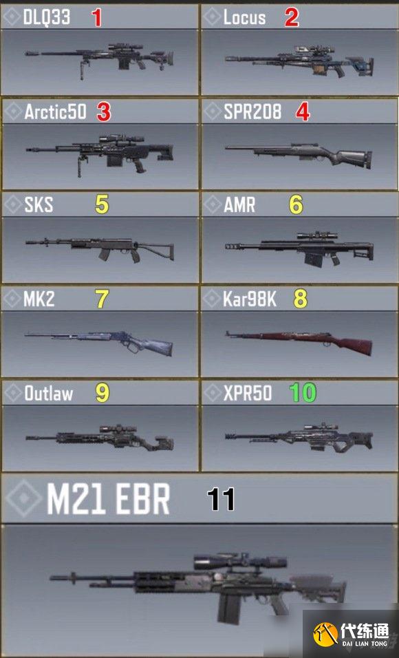 使命召唤手游什么武器好用