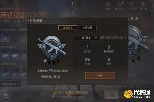 明日之后进阶攻略_绝密瞬间攻略相关介绍