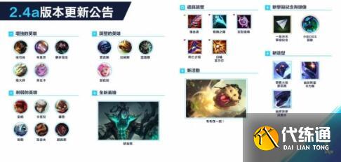 英雄联盟手游2.4a各线强势英雄排行分享