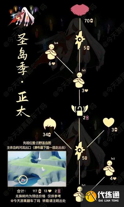 光遇8.26复刻先祖兑换图