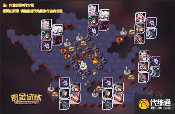 剑与远征瑟可斯试炼之地通关路线攻略_剑与远征攻略