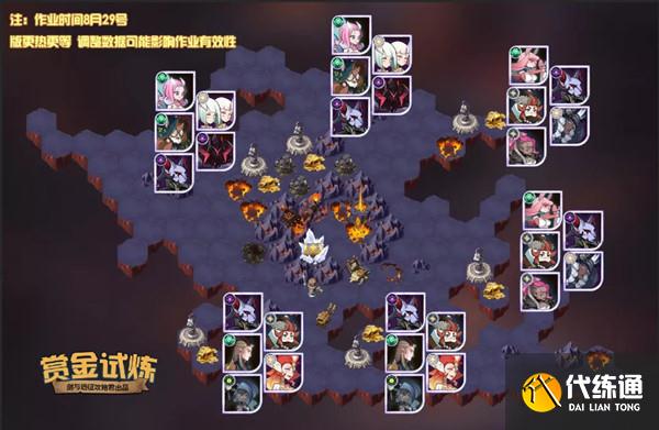 剑与远征消沉之翳瑟可斯试炼攻略_消沉之翳通关指南