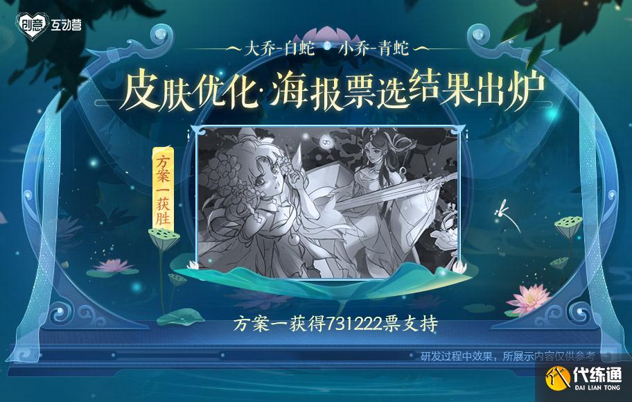 王者荣耀:9月皮肤优化计划一览,这五款皮肤将有最新进展