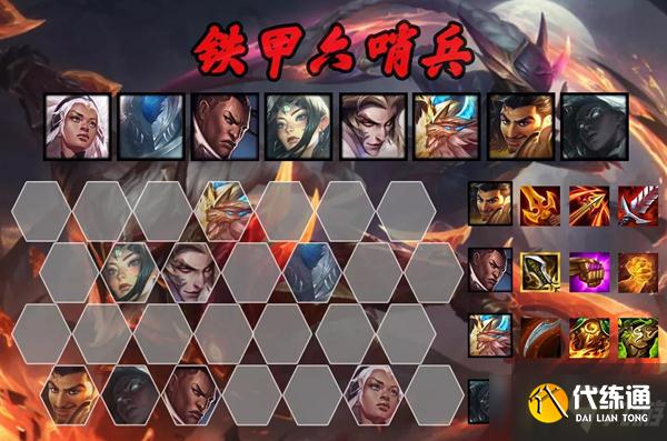 云顶之弈铁甲六哨兵阵容怎么搭配_铁甲六哨兵阵容搭配攻略