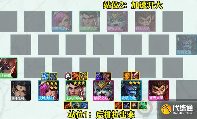 金铲铲之战狂野刺转杰斯怎么玩