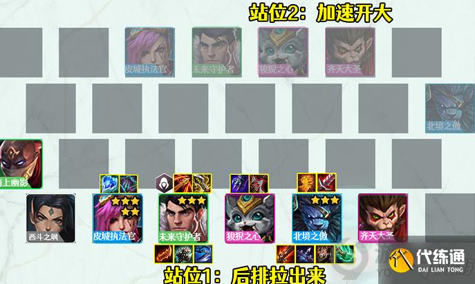 金铲铲之战狂野刺转杰斯怎么玩