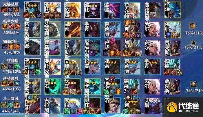 金铲铲之战英雄之黎明最强阵容