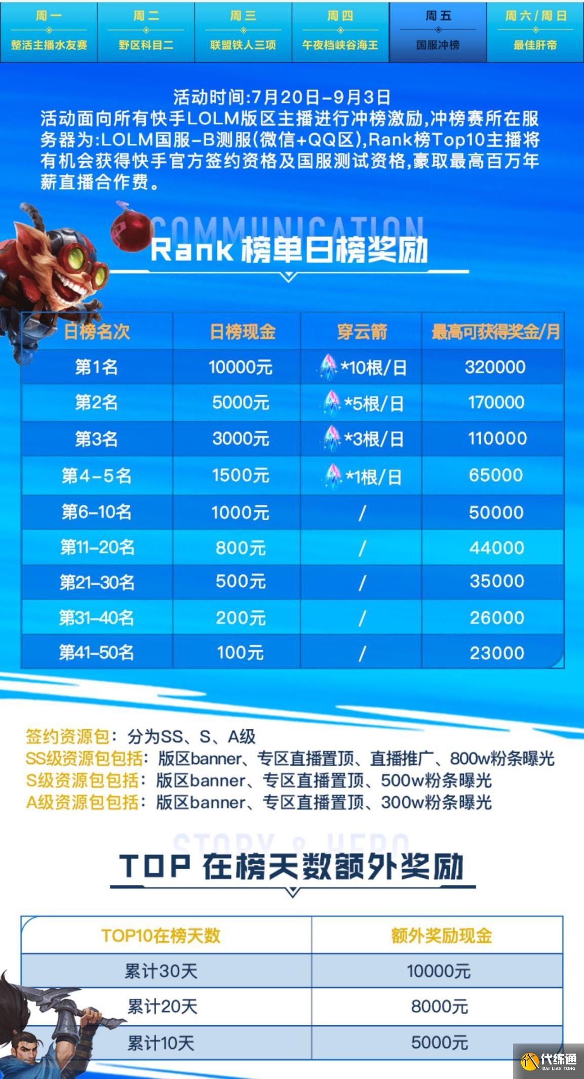 最新消息!LOL手游9月15日公测,快手准备百万奖金发掘天才新人