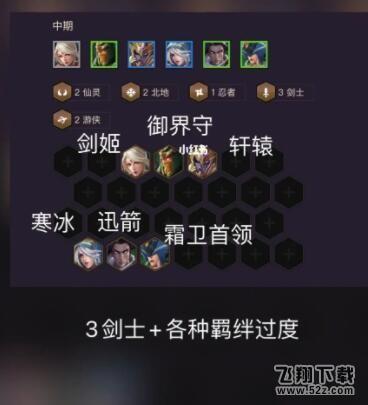 金铲铲之战北地火男阵容搭配攻略_52z.com 金铲铲之战北地火男阵容搭配攻略_52z.com