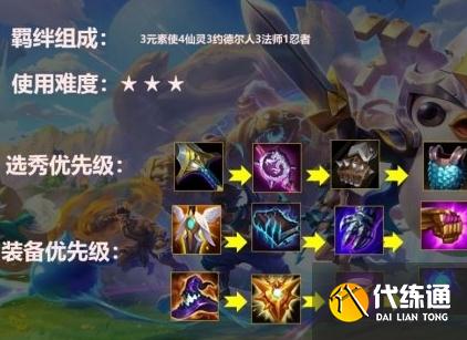 金铲铲之战仙灵法师攻略_仙灵约法出装教学