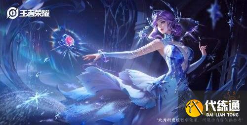 王者荣耀S24赛季9月皮肤优化一览