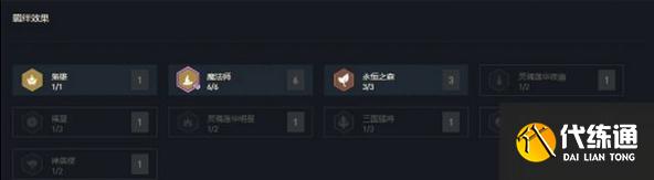 金铲铲之战阵容推荐