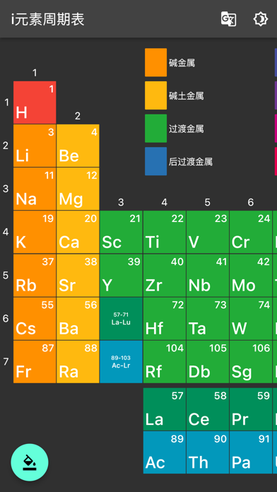 <?=$ecms_gr[title]?>