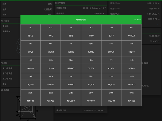 <?=$ecms_gr[title]?>