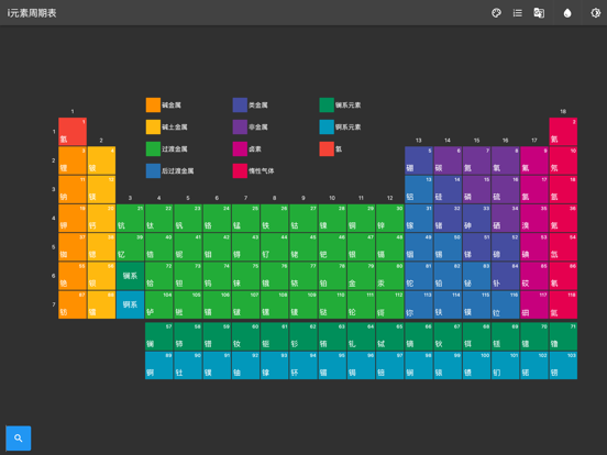 <?=$ecms_gr[title]?>