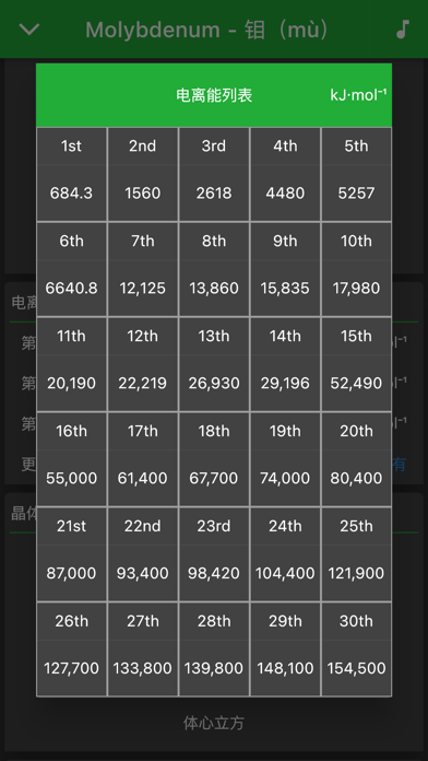 <?=$ecms_gr[title]?>