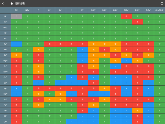 <?=$ecms_gr[title]?>